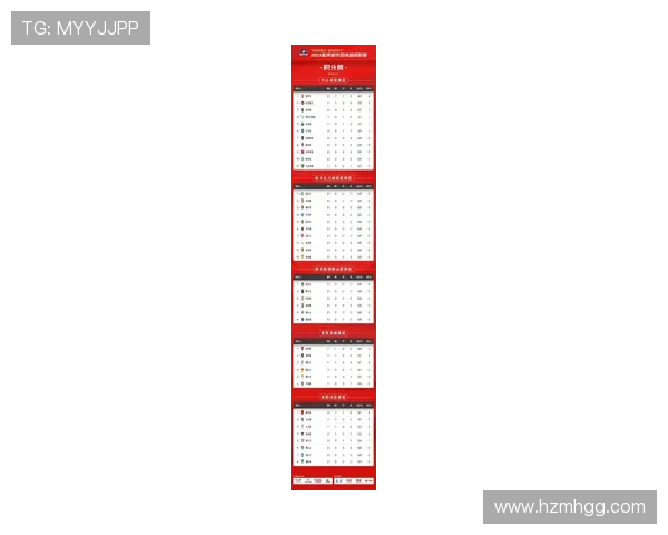 南京足球队在钻石联赛积分榜上以77分稳居第一名展现强劲实力