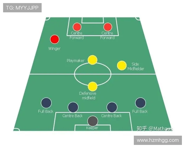 广州足球队的战术解析与控球风格深度剖析
