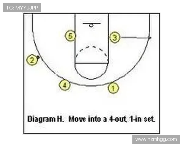成都排球队快攻战术解析与实战应用探讨