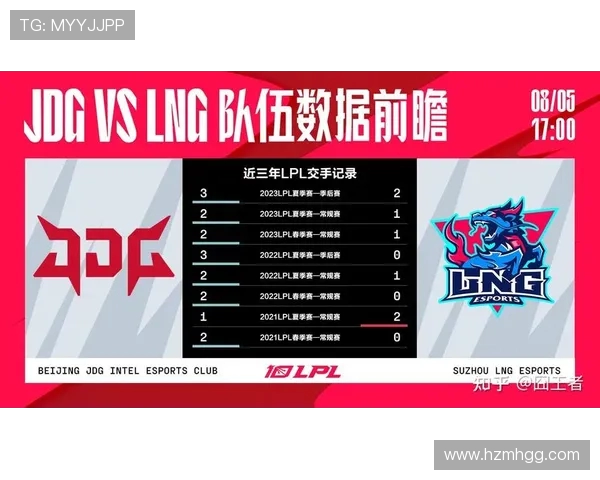 数据分析揭示JDG战队选手心理素质对比赛表现的影响与提升策略