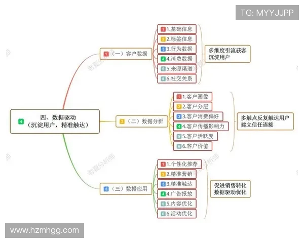 杭州足球队比赛经验分析与提升策略探讨