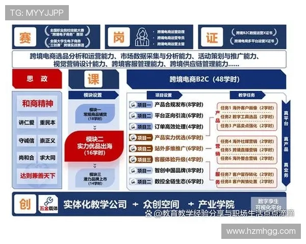 深入解析上海攀岩队实力表现与发展潜力的综合数据分析报告