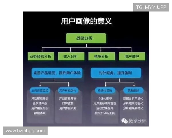 独家解析:WE战队成员个人能力深度对比与分析 独家解析:WE战队成员个人能力深度对比与分析