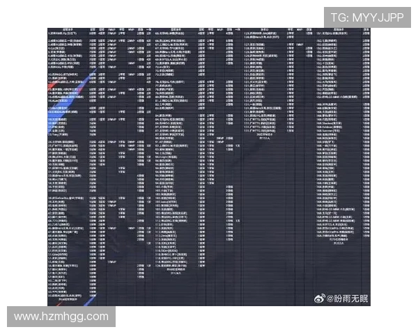 王者荣耀最新状态排行榜揭晓IG战队荣登第七名引发热议