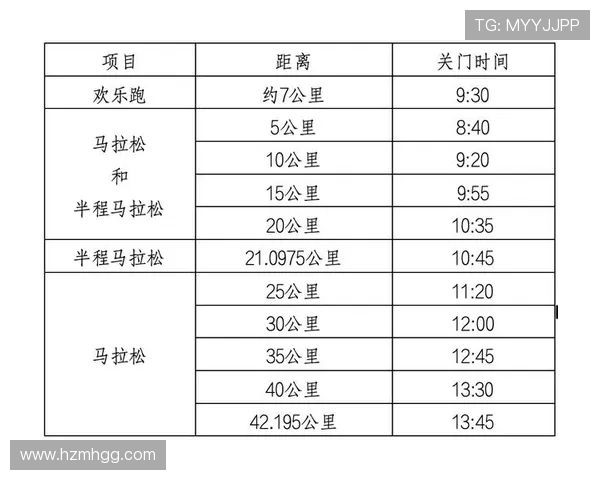 西安飞盘队在城市马拉松积分榜上以54分稳居第一名引发关注