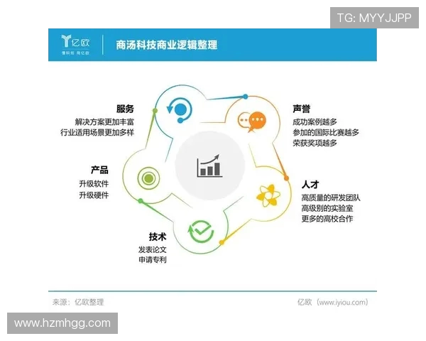 赵静畅谈王者荣耀发展历程与未来展望的深度专访