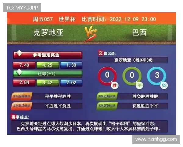巴西与克罗地亚的激烈对决揭示足球的魅力与激情