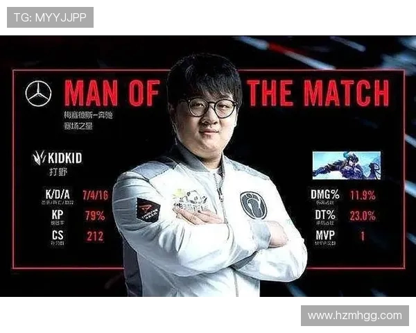 IG战队的崛起之路:从挑战到巅峰的CSGO传奇故事 IG战队的崛起之路:从挑战到巅峰的CSGO传奇故事