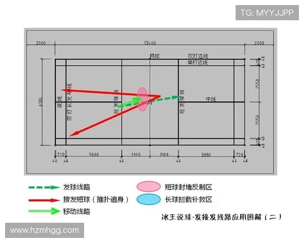 南京篮球队节奏体系解析与战术创新探讨