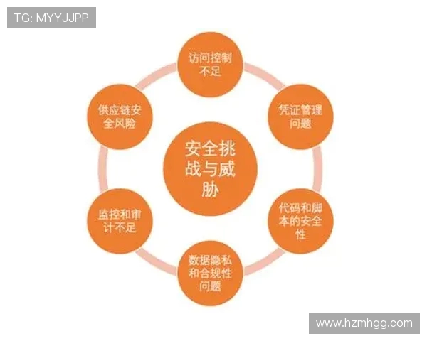 成都极限运动队团队协作表现的数据分析与提升策略探讨